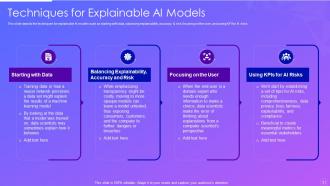 Explainable ai it powerpoint presentation slides