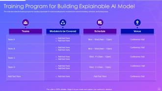 Explainable ai it powerpoint presentation slides