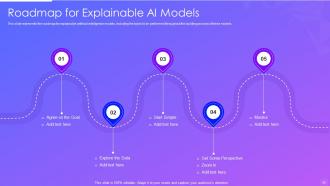 Explainable ai it powerpoint presentation slides