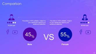 Explainable ai it powerpoint presentation slides