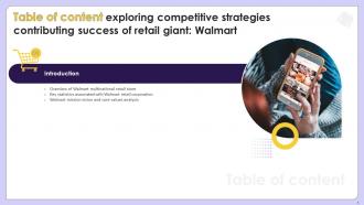 Exploring Competitive Strategies Contributing Success Of Retail Giant Walmart Strategy CD Image Impactful