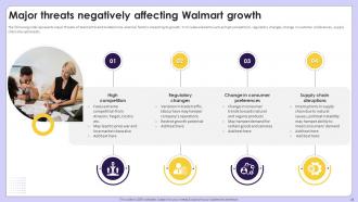 Exploring Competitive Strategies Contributing Success Of Retail Giant Walmart Strategy CD Impressive Impactful