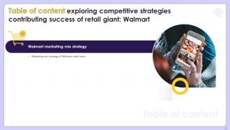 Exploring Competitive Strategies Contributing Success Of Retail Giant Walmart Strategy CD Graphical Impactful