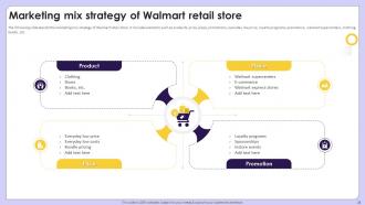 Exploring Competitive Strategies Contributing Success Of Retail Giant Walmart Strategy CD Captivating Impactful