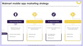 Exploring Competitive Strategies Contributing Success Of Retail Giant Walmart Strategy CD Pre-designed Downloadable