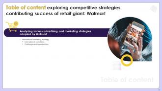 Exploring Competitive Strategies Contributing Success Of Retail Giant Walmart Strategy CD Slides Customizable