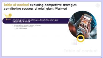 Exploring Competitive Strategies Contributing Success Of Retail Giant Walmart Strategy CD Image Customizable