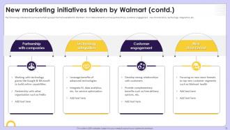 Exploring Competitive Strategies Contributing Success Of Retail Giant Walmart Strategy CD Content Ready Customizable