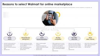 Exploring Competitive Strategies Contributing Success Of Retail Giant Walmart Strategy CD Impactful Customizable