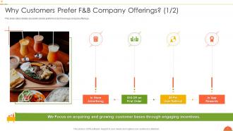 F and b firm investor funding deck ppt template