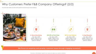 F and b firm investor funding deck ppt template