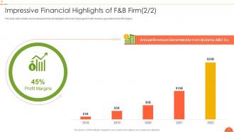 F and b firm investor funding deck ppt template