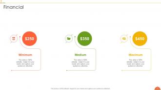 F and b firm investor funding deck ppt template