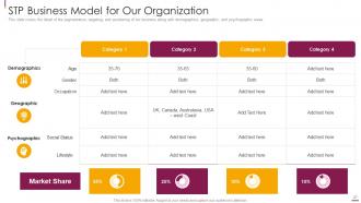 Facilitate multi sided platform msps powerpoint presentation slides