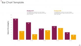 Facilitate multi sided platform msps powerpoint presentation slides