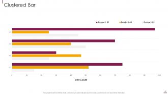 Facilitate multi sided platform msps powerpoint presentation slides