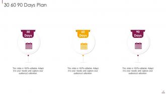 Facilitate multi sided platform msps powerpoint presentation slides