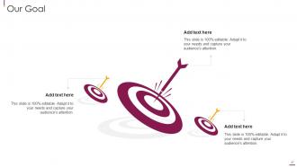 Facilitate multi sided platform msps powerpoint presentation slides