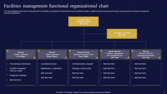 Facilities Management And Maintenance Company Powerpoint Presentation Slides