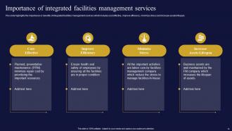 Facilities Management And Maintenance Company Powerpoint Presentation Slides