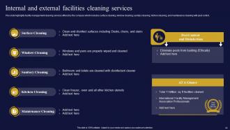 Facilities Management And Maintenance Company Powerpoint Presentation Slides