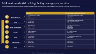 Facilities Management And Maintenance Company Powerpoint Presentation Slides