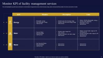 Facilities Management And Maintenance Company Powerpoint Presentation Slides