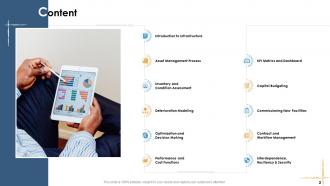 Facilities Management Powerpoint Presentation Slides