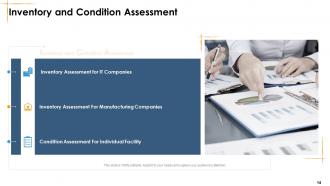 Facilities Management Powerpoint Presentation Slides