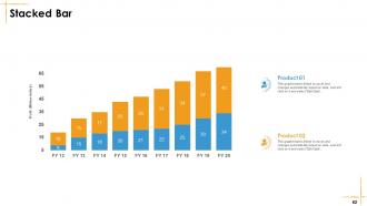 Facilities Management Powerpoint Presentation Slides