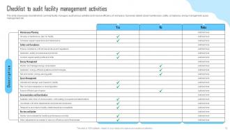 Facility Management And Maintenance Planning Guide Powerpoint Presentation Slides Template Engaging