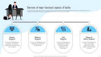 Facility Management And Maintenance Planning Guide Powerpoint Presentation Slides Best Engaging