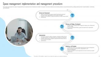 Facility Management And Maintenance Planning Guide Powerpoint Presentation Slides Unique Engaging