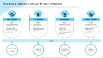 Facility Management And Maintenance Planning Guide Powerpoint Presentation Slides Researched Engaging