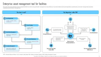 Facility Management And Maintenance Planning Guide Powerpoint Presentation Slides Graphical Engaging