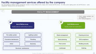 Facility Management Company Profile Powerpoint Presentation Slides Images Multipurpose