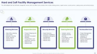 Facility Management Company Profile Powerpoint Presentation Slides Best Multipurpose