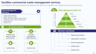 Facility Management Company Profile Powerpoint Presentation Slides Content Ready Multipurpose