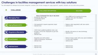 Facility Management Company Profile Powerpoint Presentation Slides Compatible Multipurpose