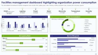 Facility Management Company Profile Powerpoint Presentation Slides Analytical Multipurpose