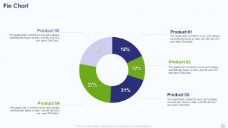 Facility Management Company Profile Powerpoint Presentation Slides Ideas Attractive