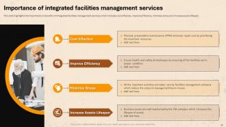 Facility Management For Residential Buildings Powerpoint Presentation Slides Captivating Researched