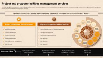 Facility Management For Residential Buildings Powerpoint Presentation Slides Unique Designed