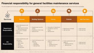 Facility Management For Residential Buildings Powerpoint Presentation Slides Professional Designed