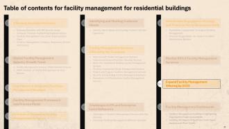 Facility Management For Residential Buildings Powerpoint Presentation Slides Interactive Designed