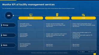 Facility Management Outsourcing Services Powerpoint Presentation Slides Colorful Designed