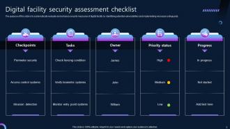 Facility Security Powerpoint Ppt Template Bundles CRP Captivating Engaging