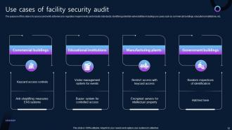 Facility Security Powerpoint Ppt Template Bundles CRP Images Adaptable