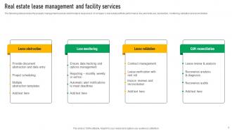 Facility Services Powerpoint Ppt Template Bundles Downloadable Template