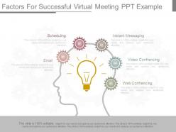 Factors for successful virtual meeting ppt example